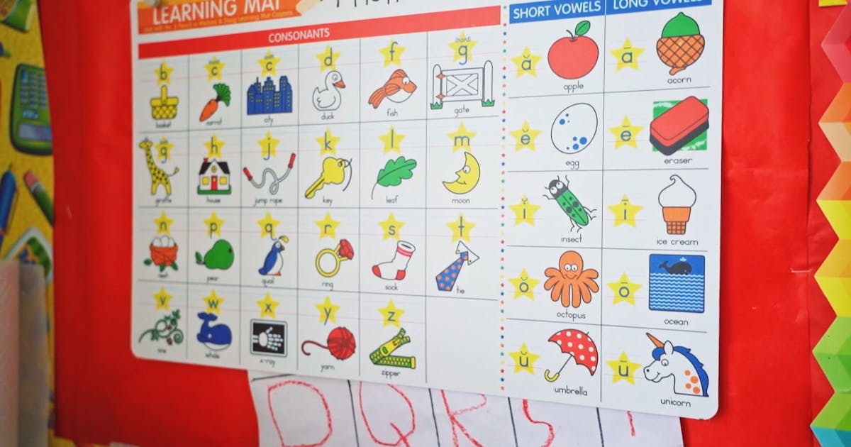 Chapter 3: Rocket Launch Countdown!